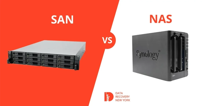 Comparison of SAN and NAS, highlighting differences in architecture, performance, scalability, and use cases.