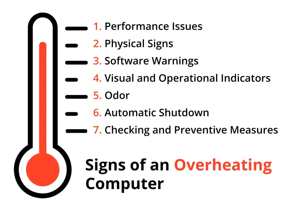 Signs of an overheating computer