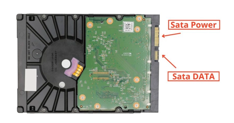 Diagram highlighting key features of a SATA hard drive, including interface, data transfer speed, and form factor.